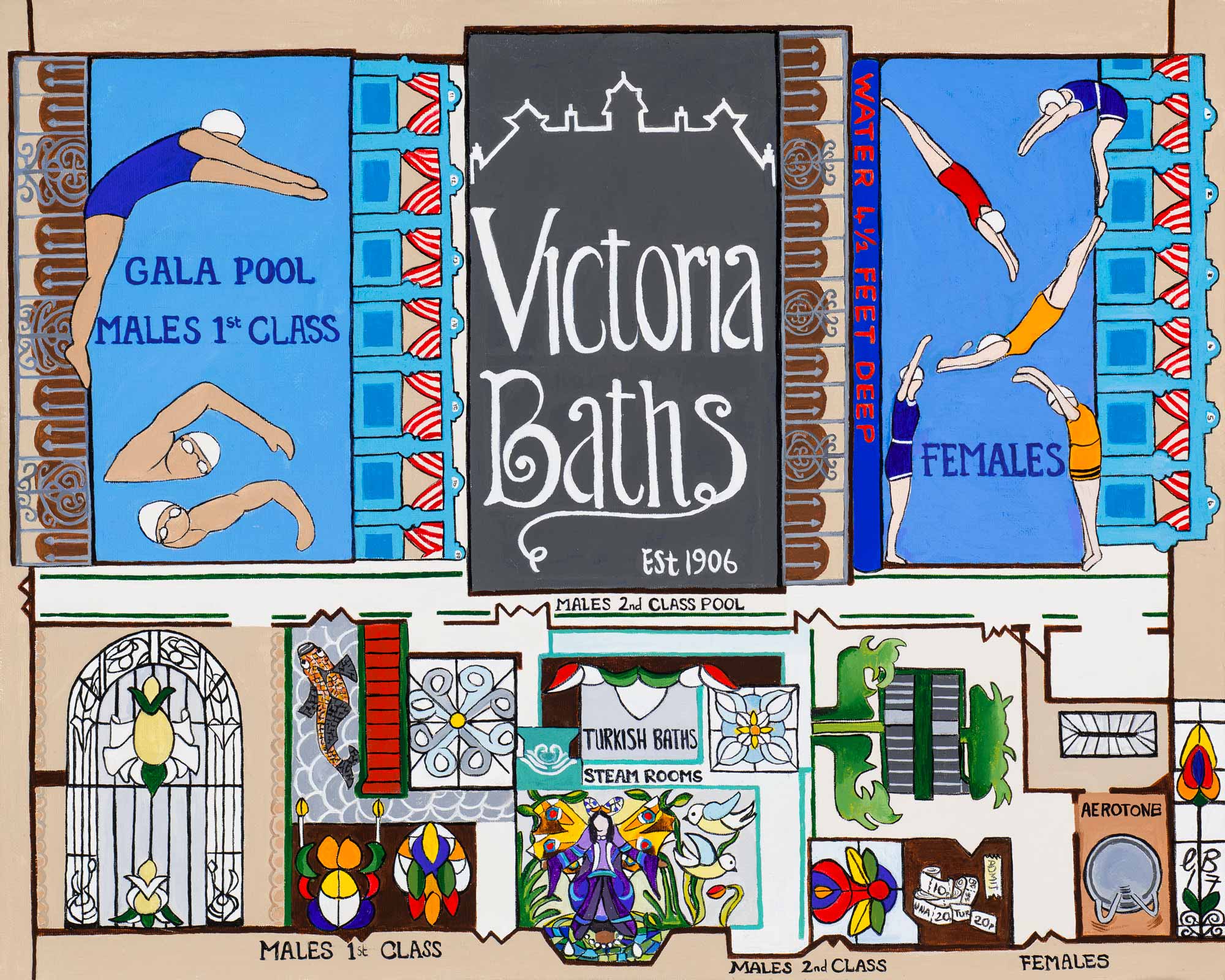 Victoria Baths