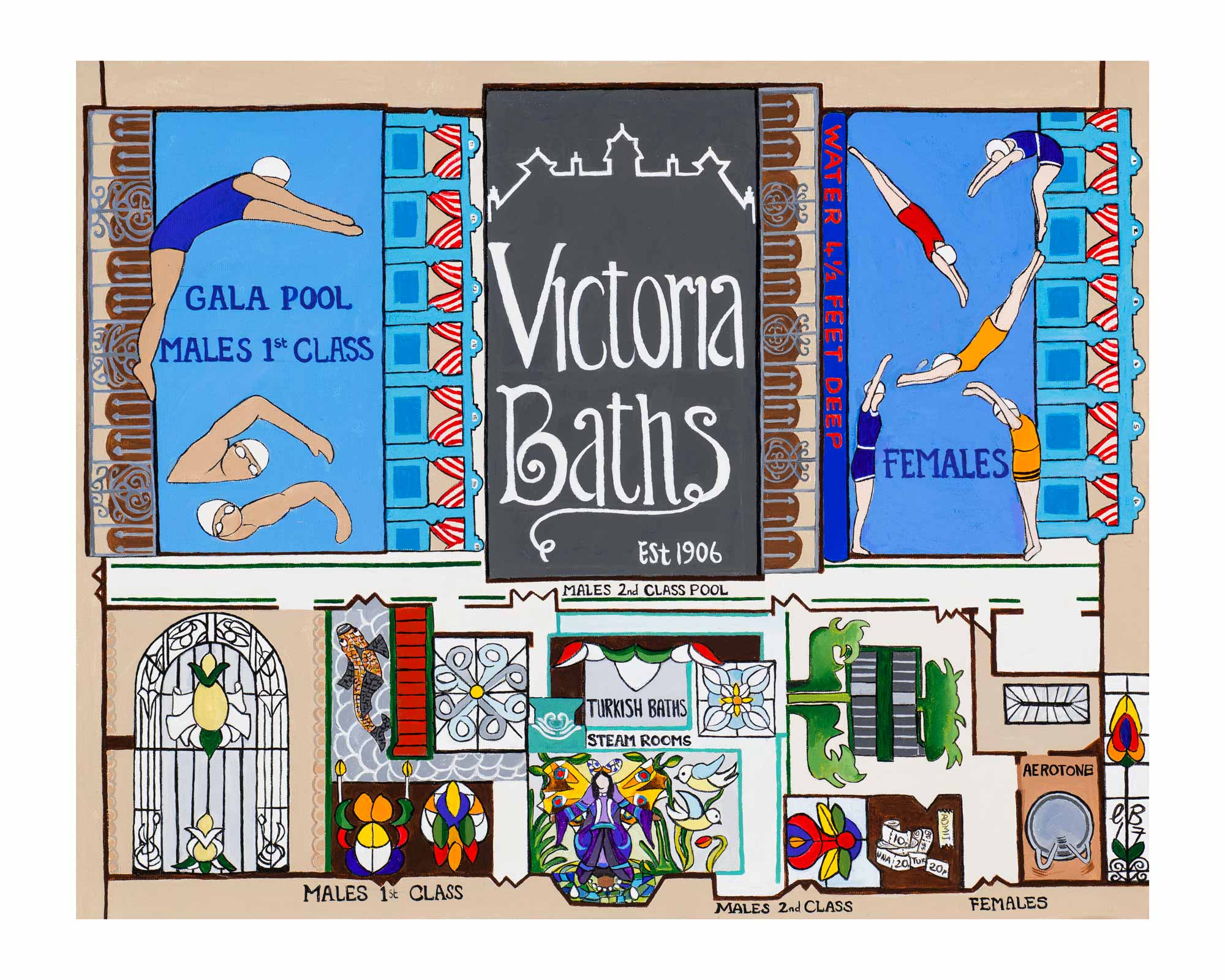 Victoria Baths